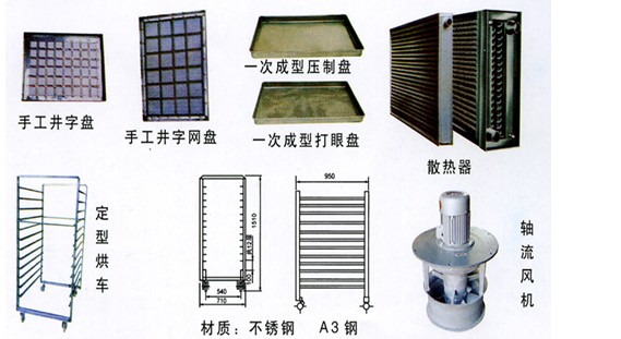 熱風(fēng)循環(huán)烘箱(CT熱風(fēng)循環(huán)烘箱、CT-C熱風(fēng)循環(huán)烘箱)